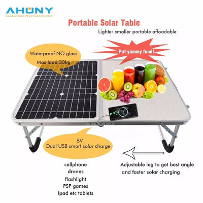 55w 18v 携帯太陽光パネル